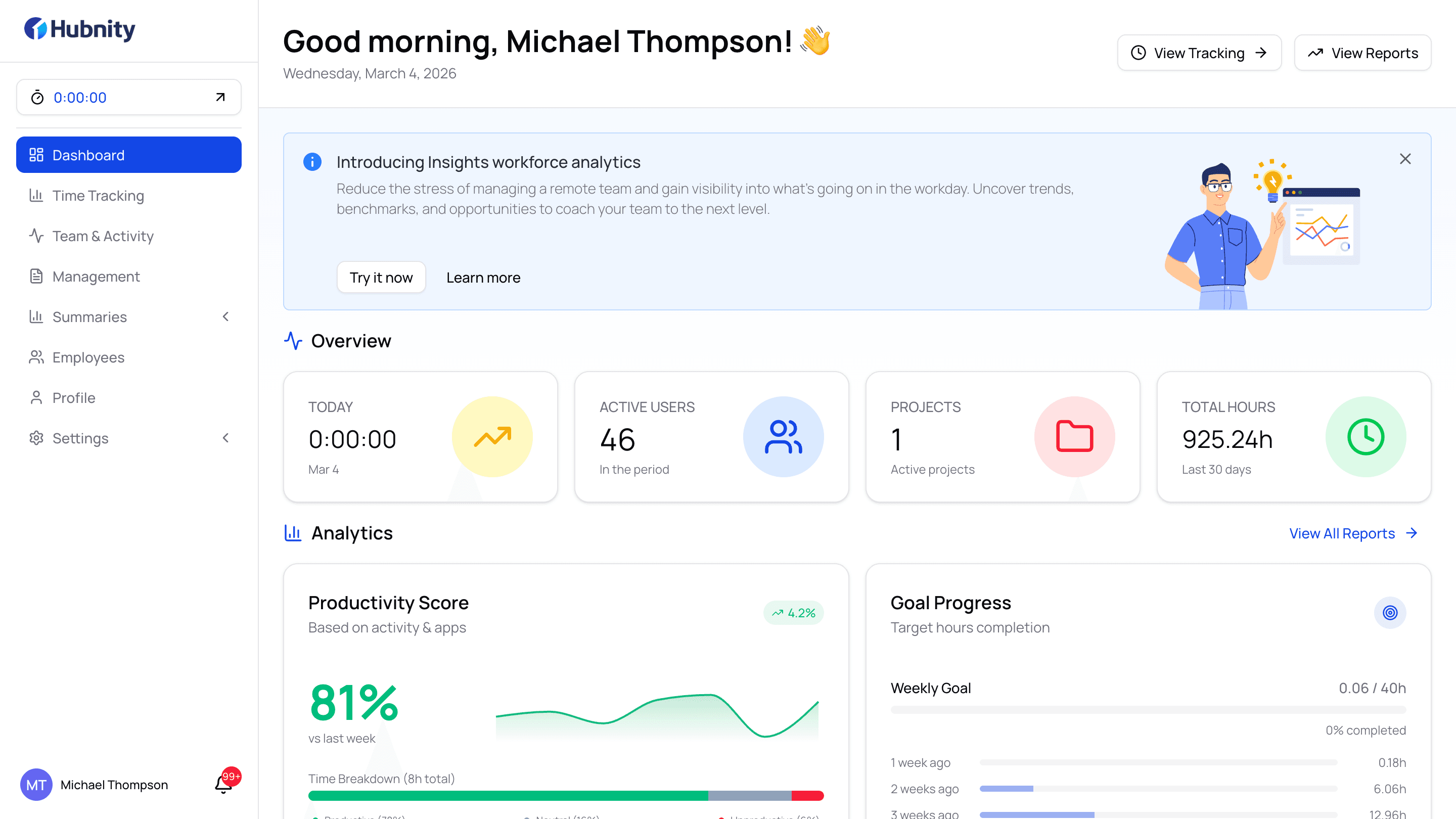 Hubnity dashboard showing time tracking, projects, and key metrics at a glance