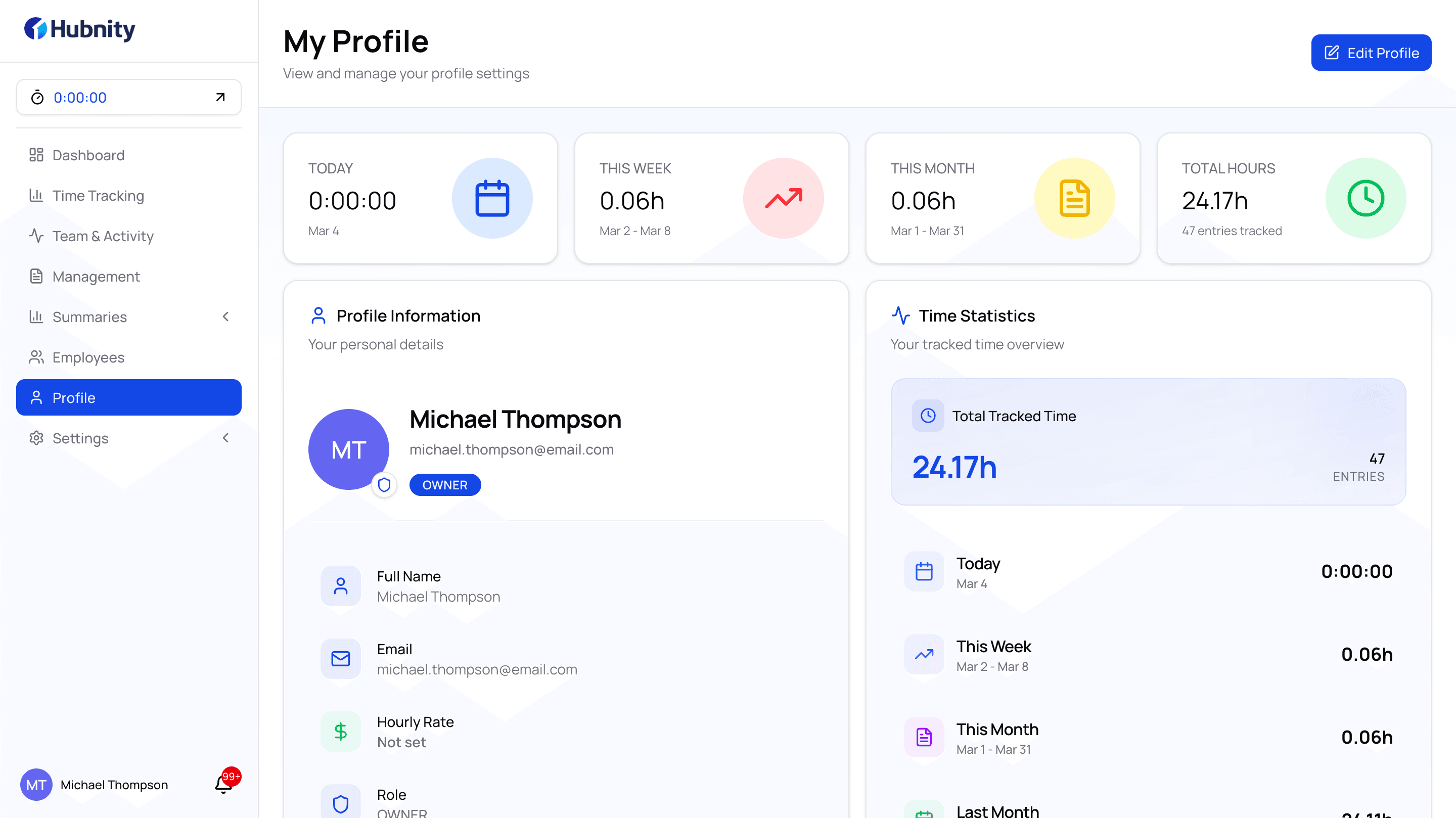Hubnity user profile and personalized productivity insights