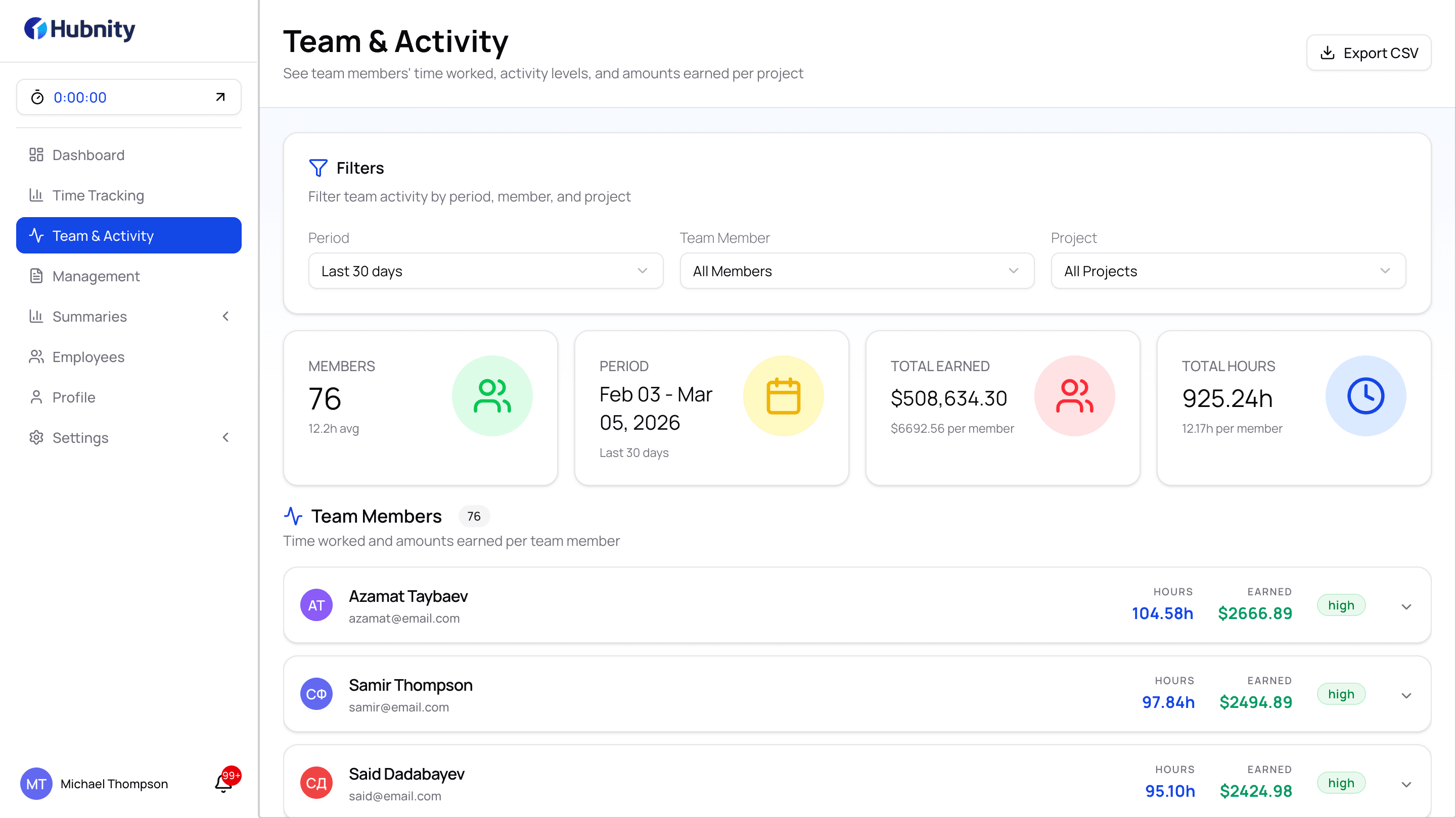 Hubnity team activity and activity logs view