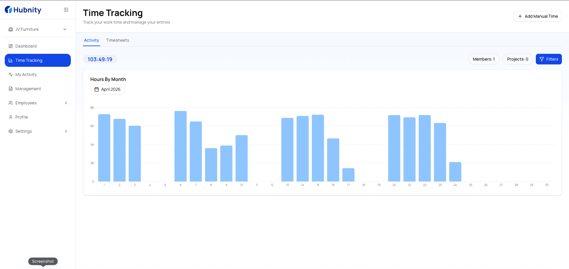 Timesheets Analytics